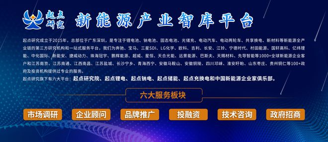 比亞迪融資服務升級，以差異化策略挑戰特斯拉市場地位